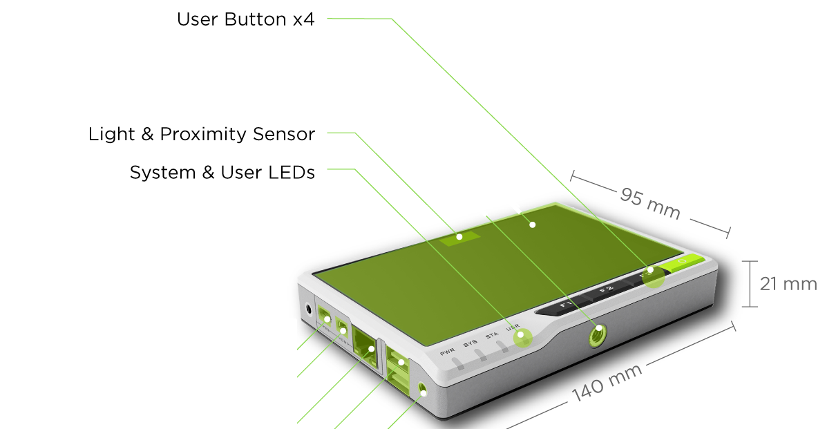 reTerminal interface overview. Image source